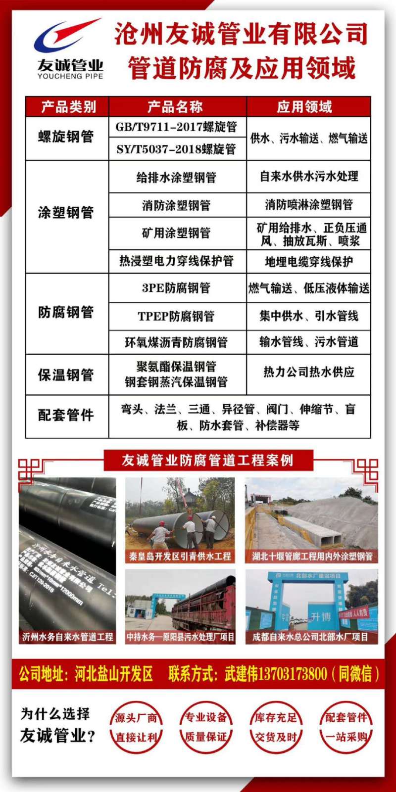 2020螺旋焊管 2020螺旋焊管